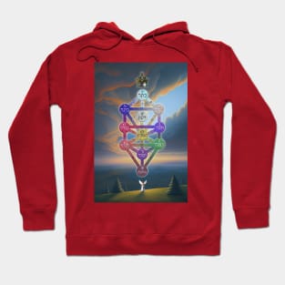 Kabbalistic Tree of Life Hoodie